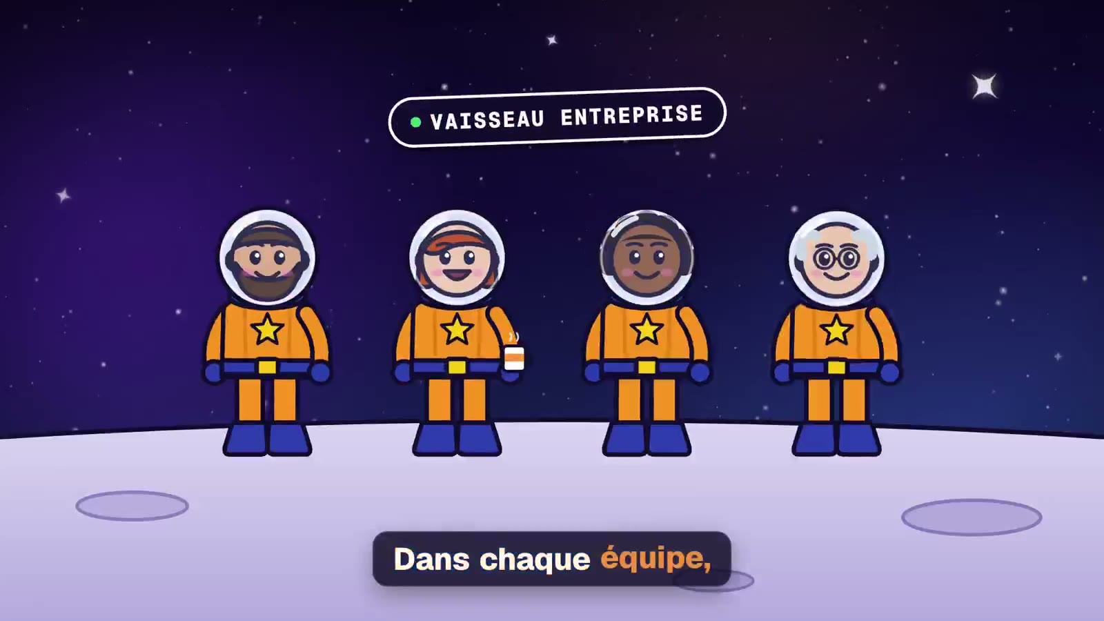 Début de la vidéo de présentation pour les entreprises : La Propulserie expliquée aux organisations